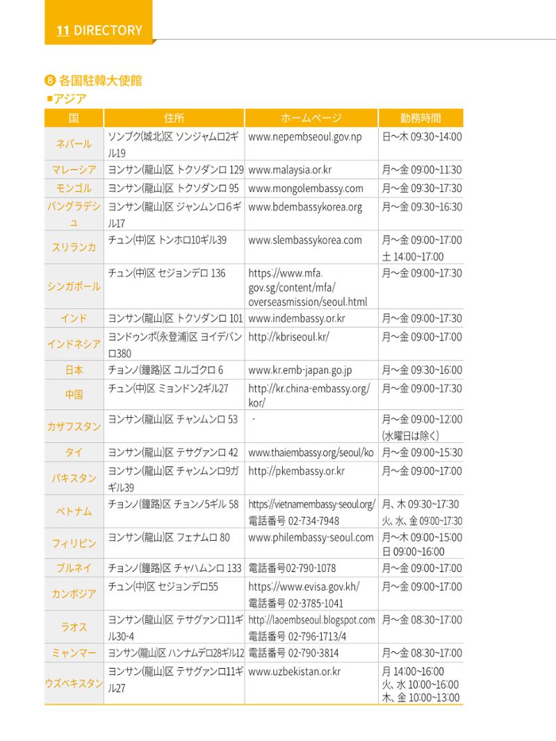 2022 ソウル生活のご案内 139페이지