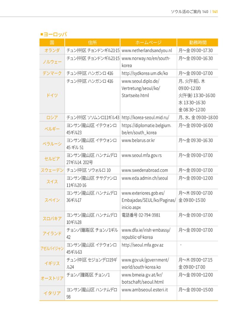 2022 ソウル生活のご案内 140페이지