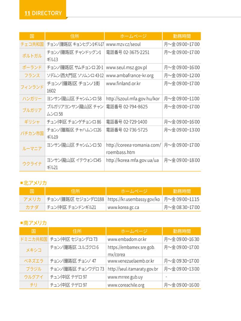 2022 ソウル生活のご案内 141페이지