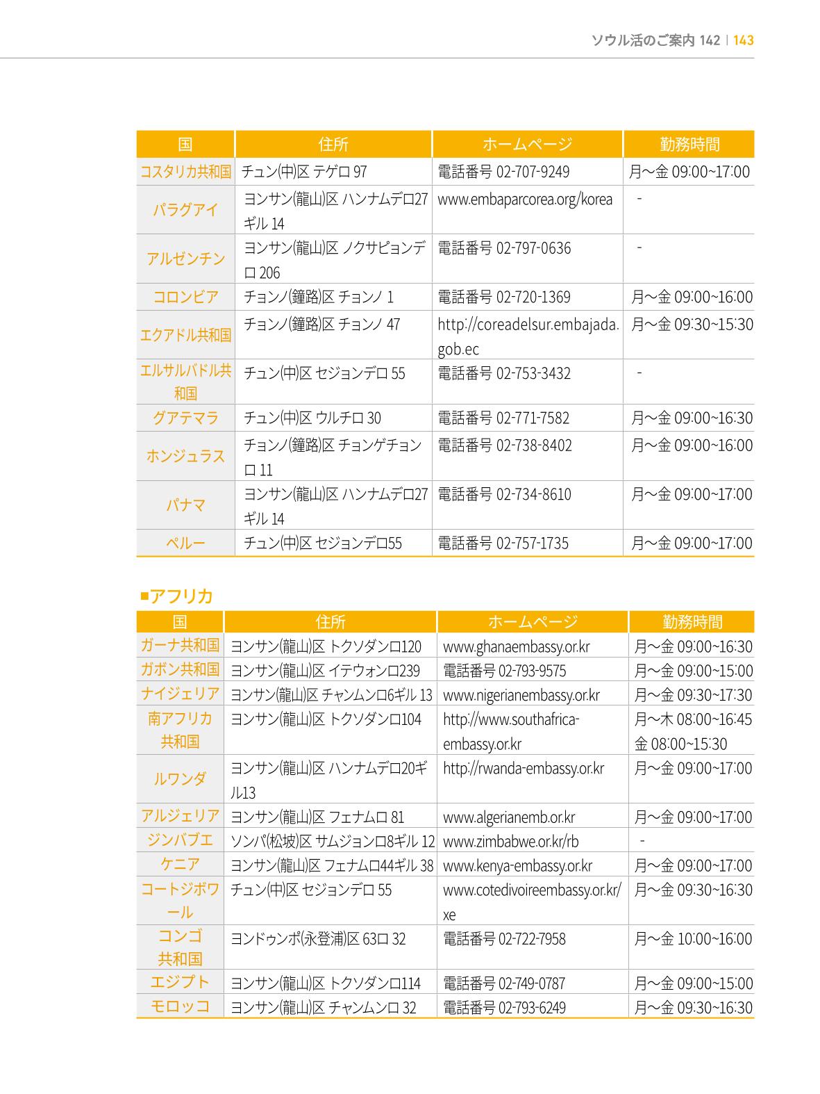2022 ソウル生活のご案内 142페이지