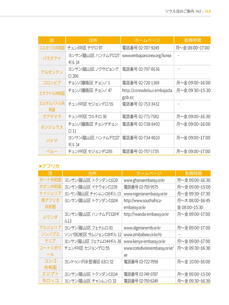 2022 ソウル生活のご案内 142페이지