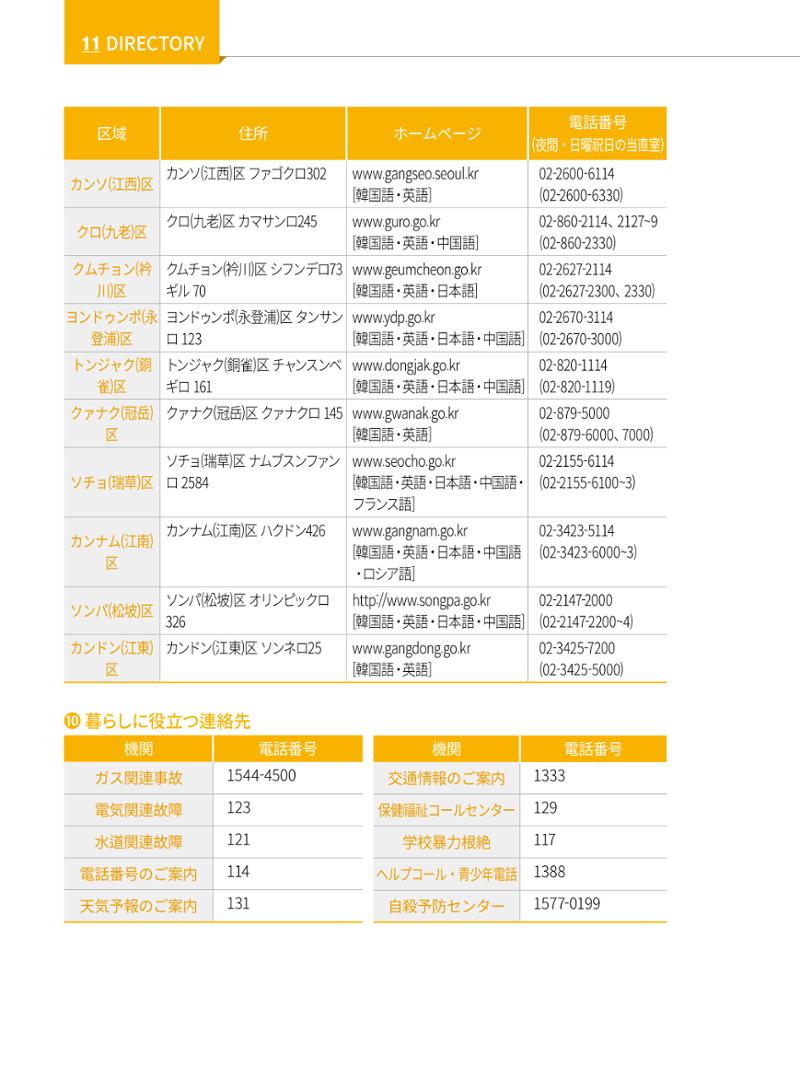 2022 ソウル生活のご案内 145페이지