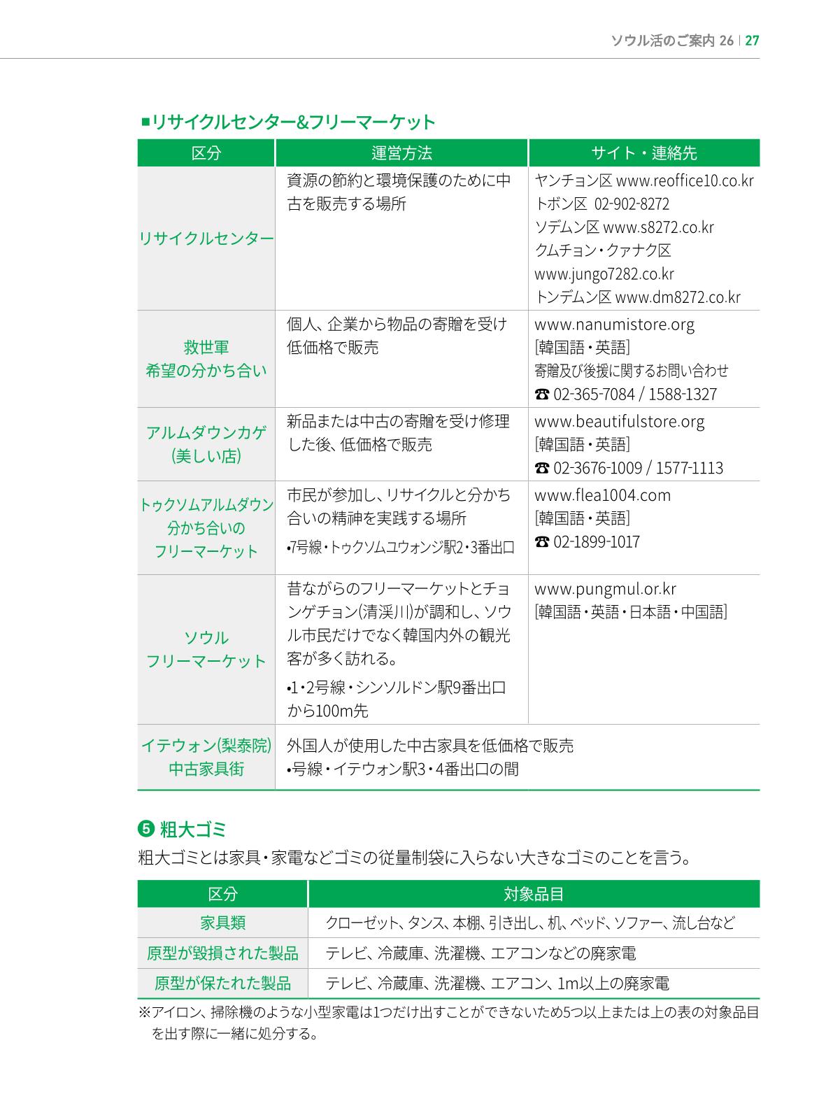 2022 ソウル生活のご案内 26페이지