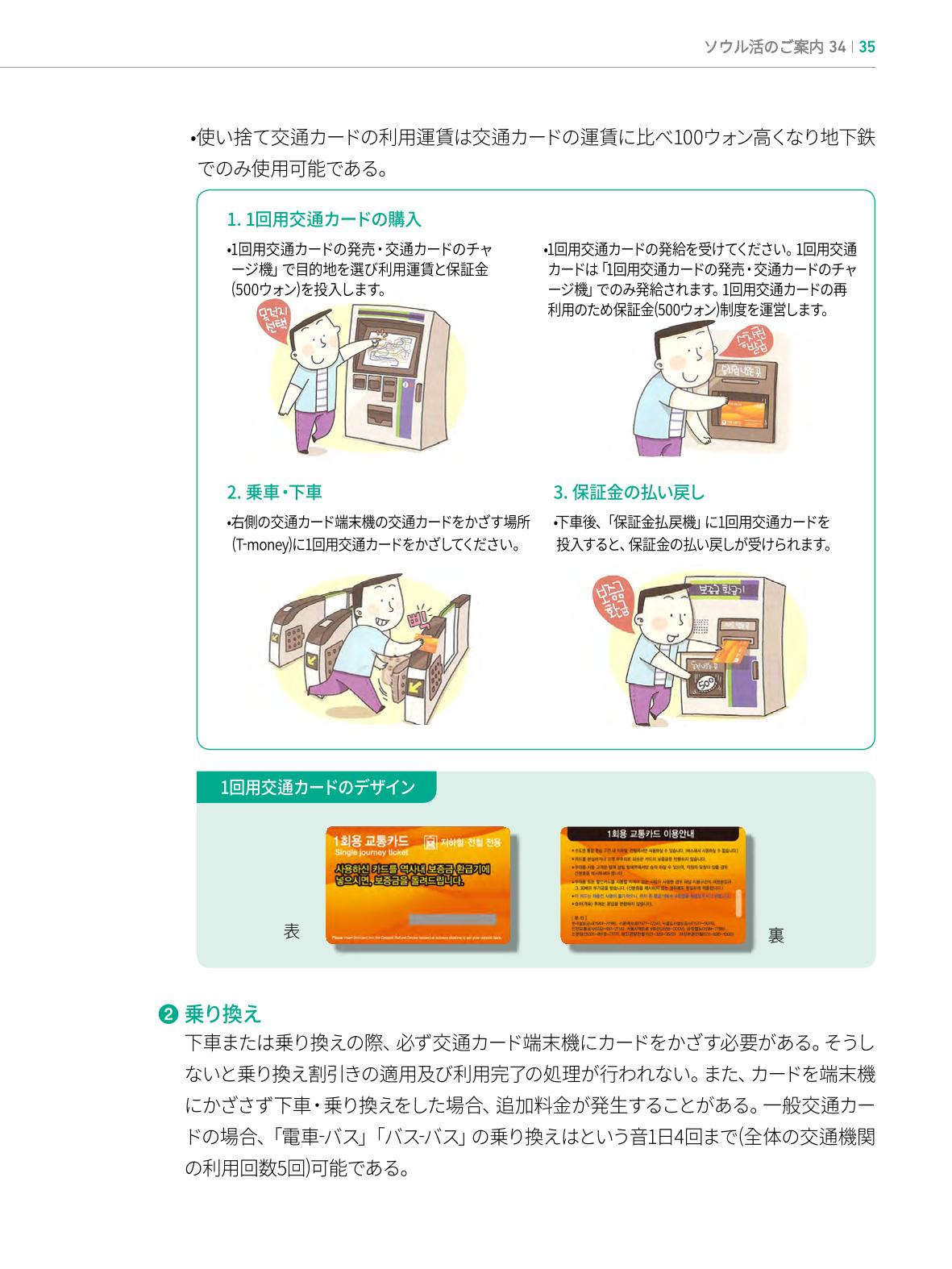 2022 ソウル生活のご案内 34페이지