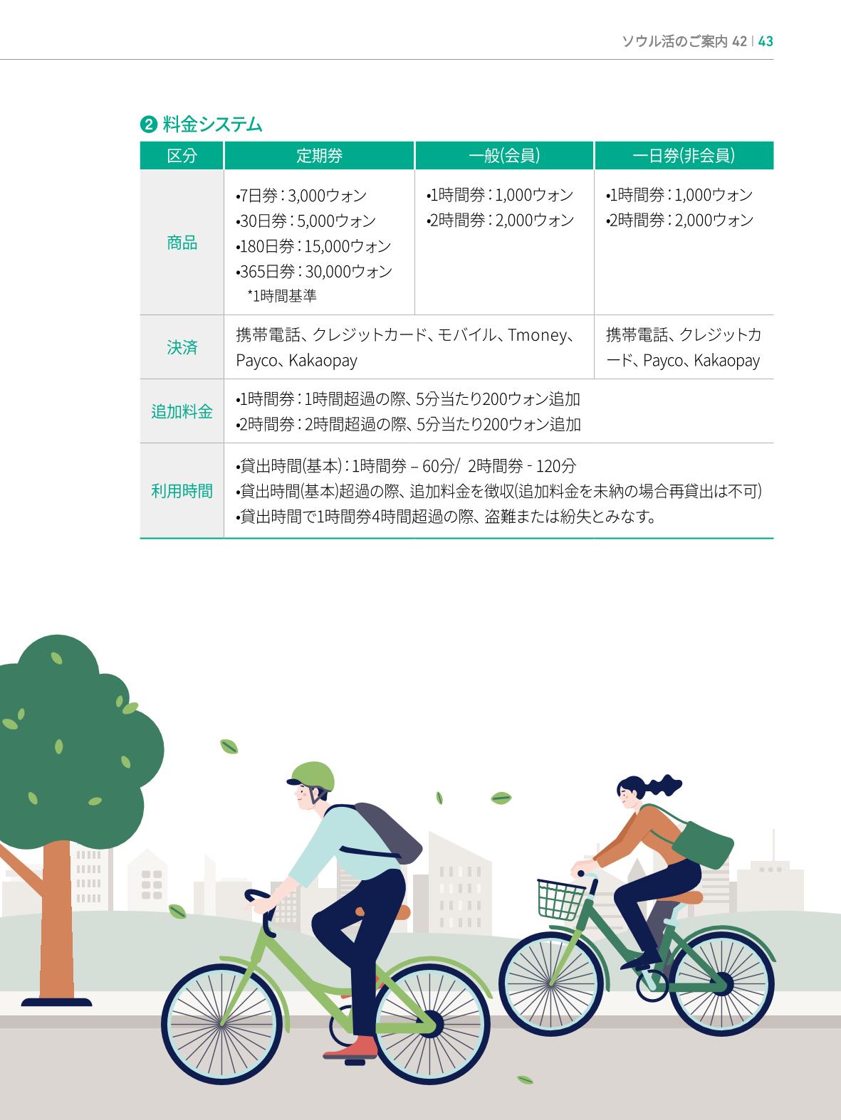 2022 ソウル生活のご案内 42페이지