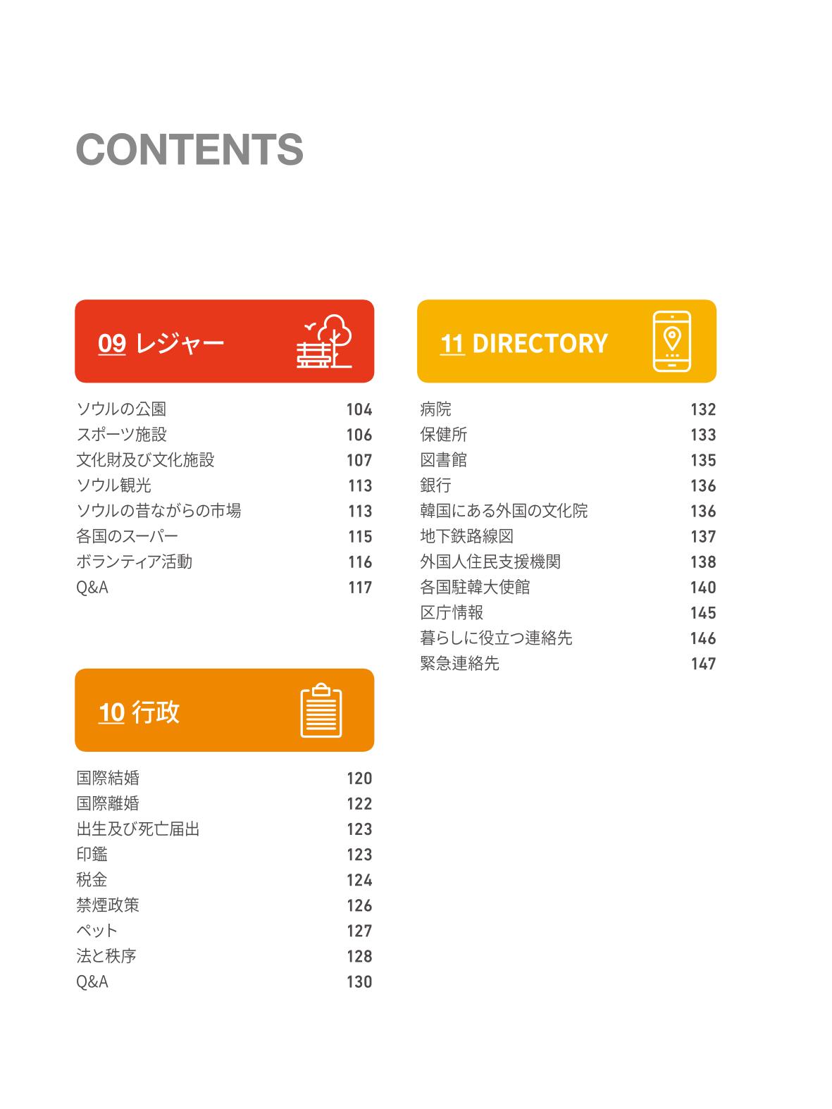 2022 ソウル生活のご案内 5페이지