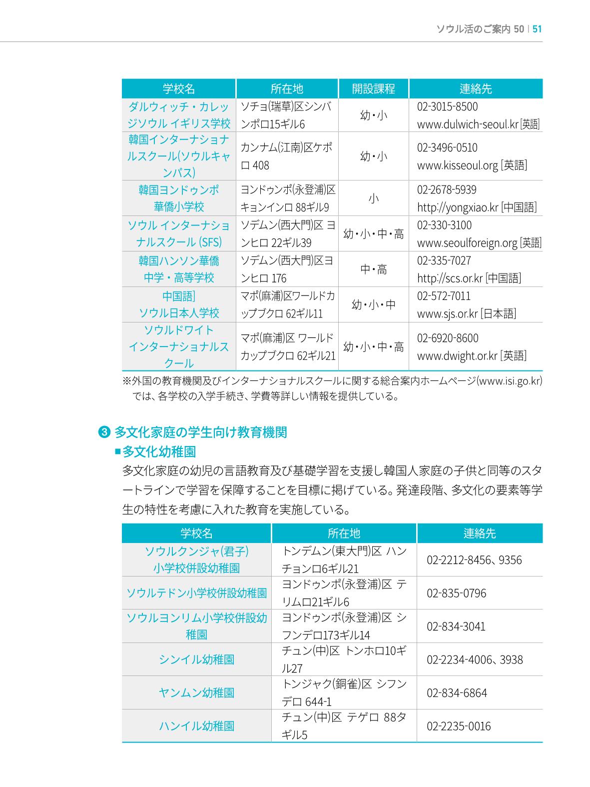 2022 ソウル生活のご案内 50페이지