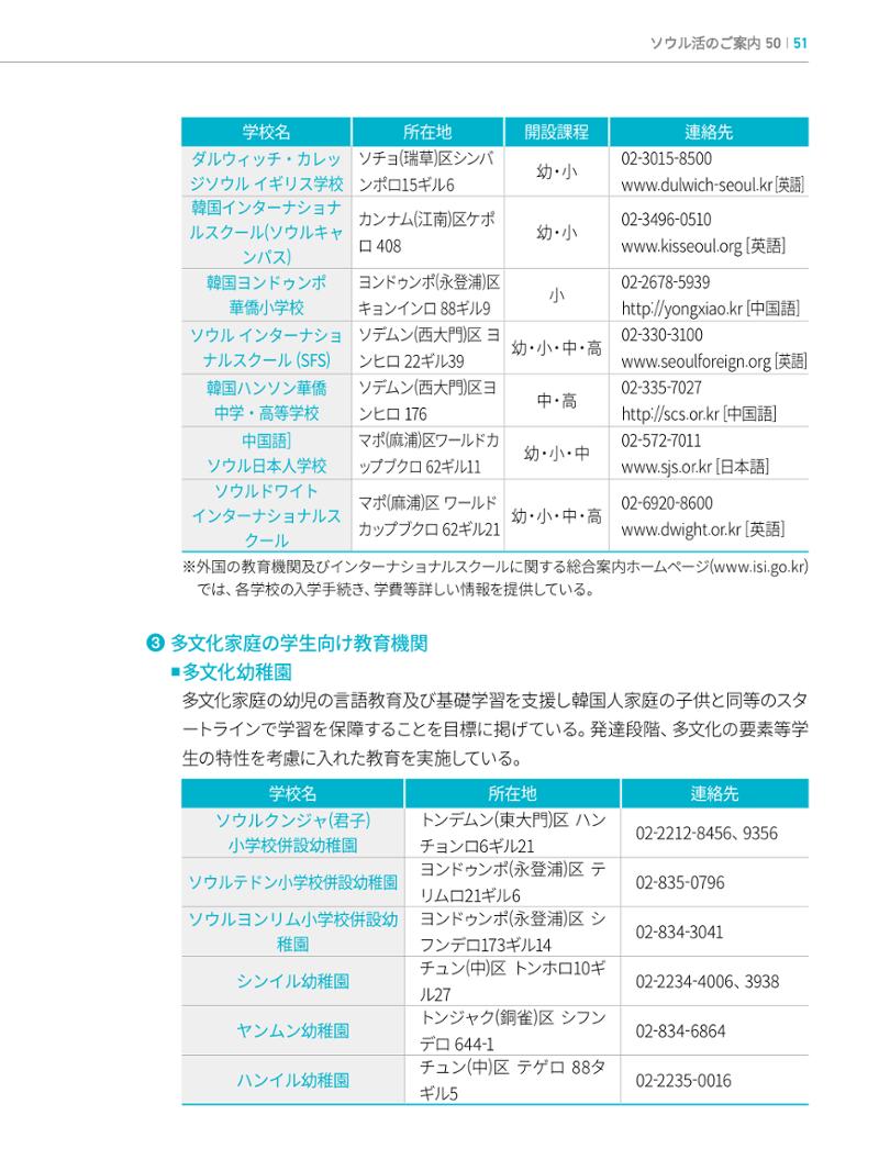 2022 ソウル生活のご案内 50페이지