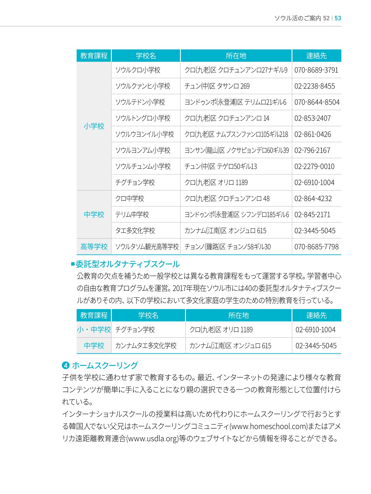 2022 ソウル生活のご案内 52페이지
