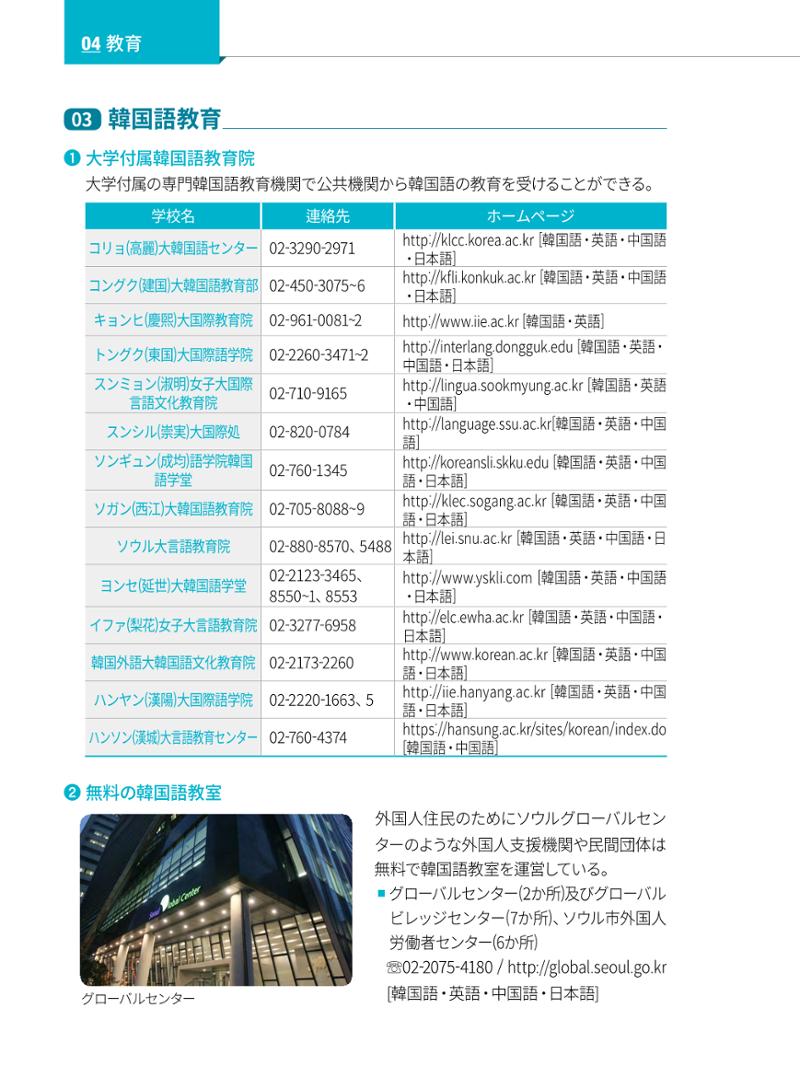 2022 ソウル生活のご案内 53페이지