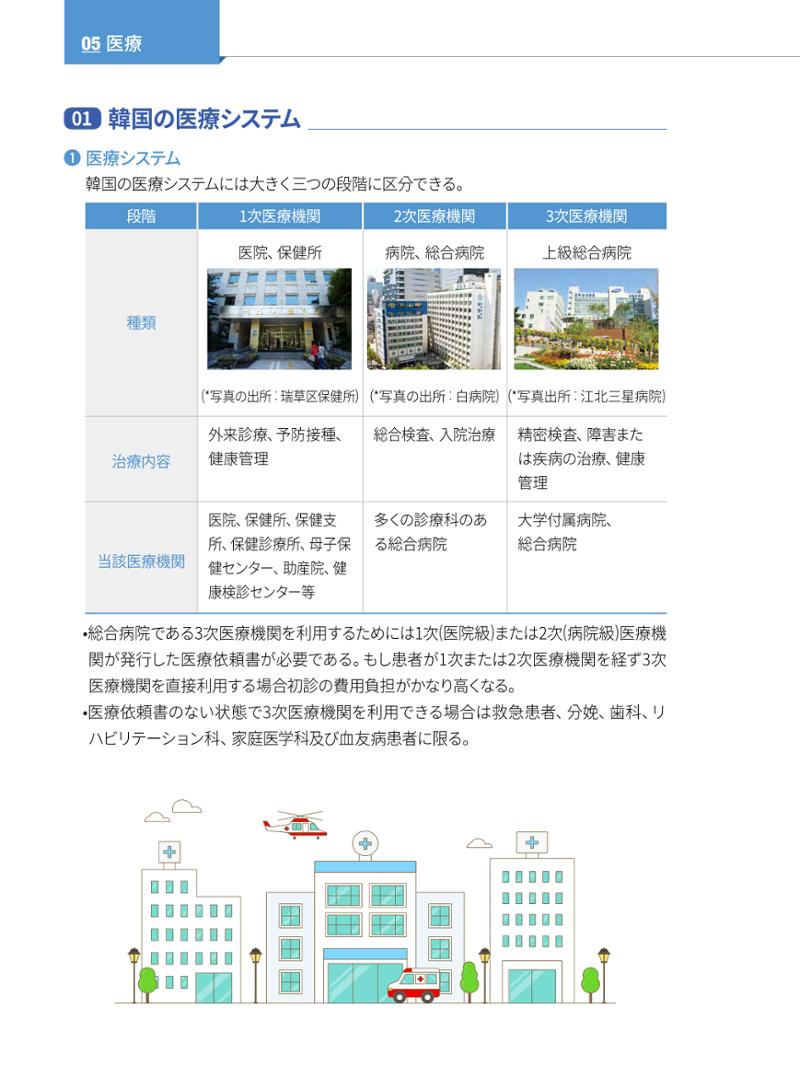 2022 ソウル生活のご案内 57페이지