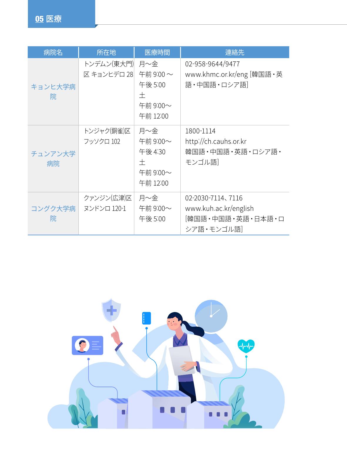 2022 ソウル生活のご案内 63페이지
