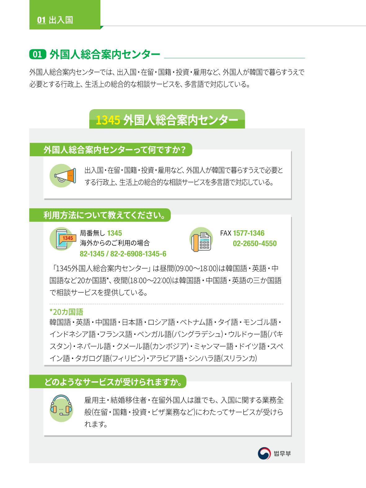 2022 ソウル生活のご案内 7페이지