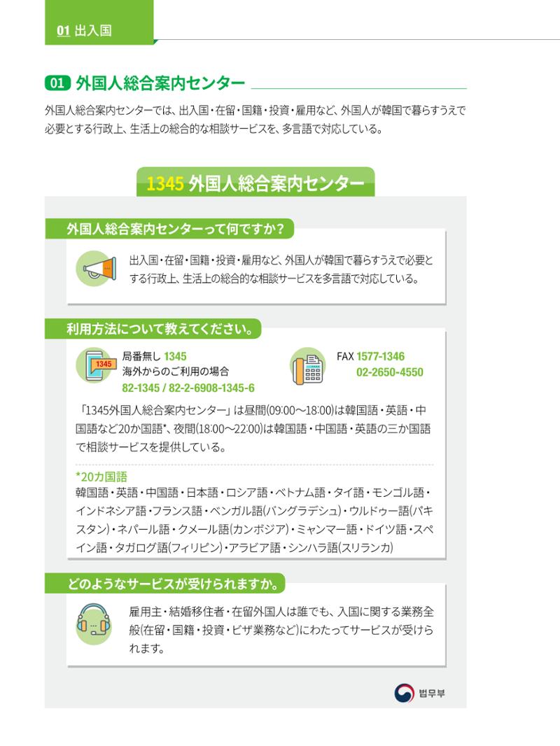 2022 ソウル生活のご案内 7페이지