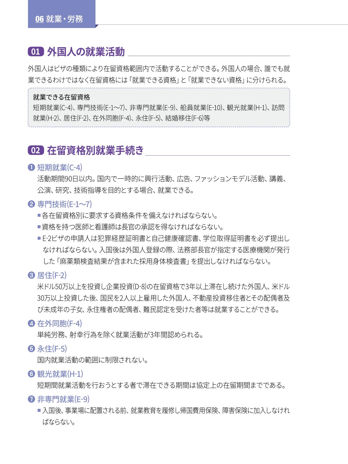 2022 ソウル生活のご案内 71페이지