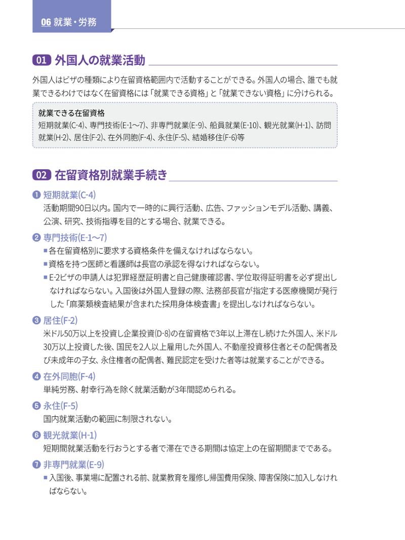 2022 ソウル生活のご案内 71페이지