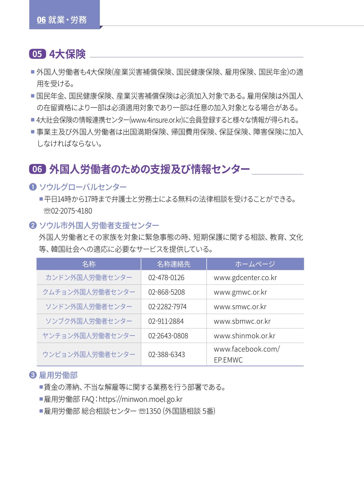 2022 ソウル生活のご案内 75페이지