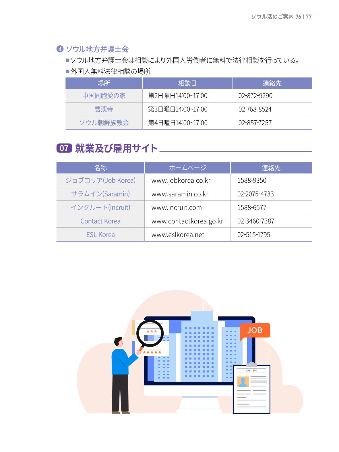 2022 ソウル生活のご案内 76페이지
