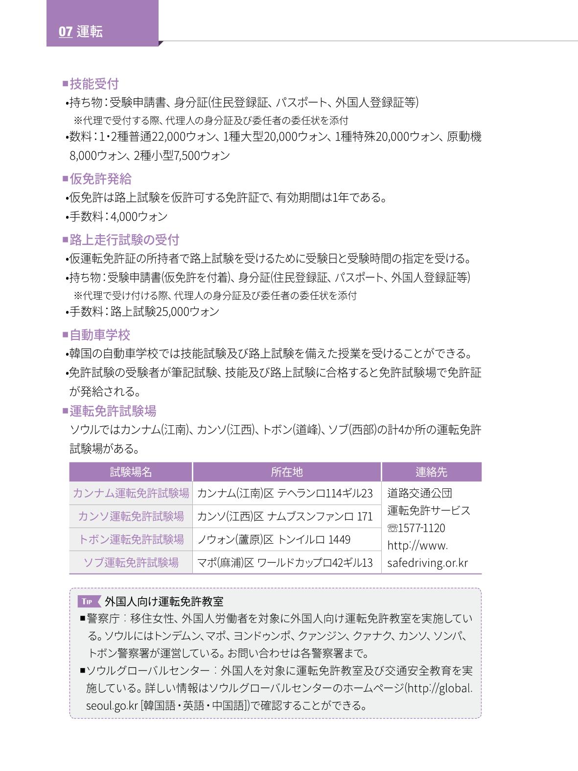 2022 ソウル生活のご案内 81페이지
