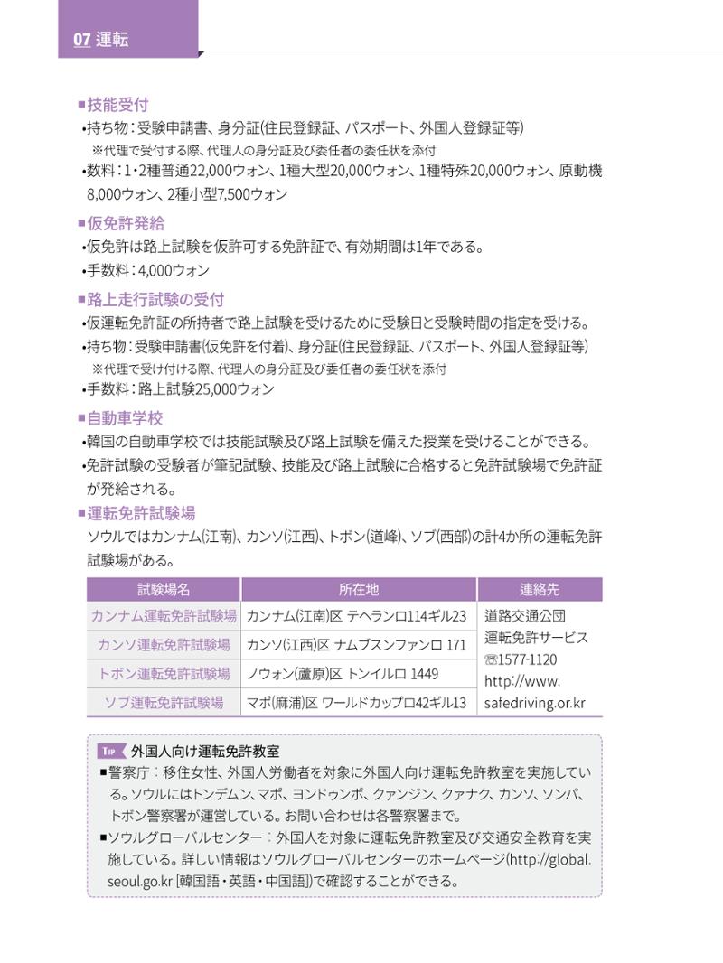 2022 ソウル生活のご案内 81페이지