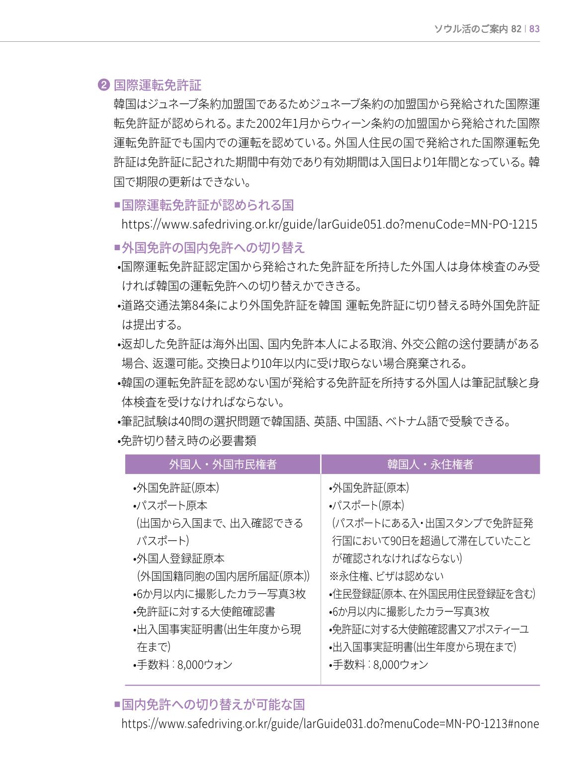 2022 ソウル生活のご案内 82페이지
