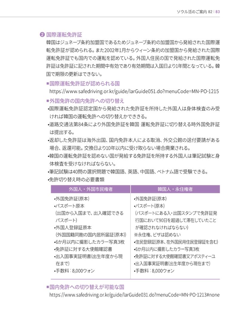 2022 ソウル生活のご案内 82페이지
