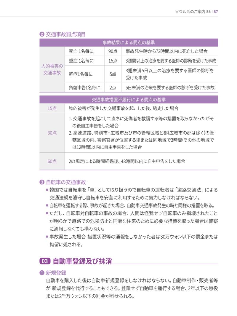 2022 ソウル生活のご案内 86페이지