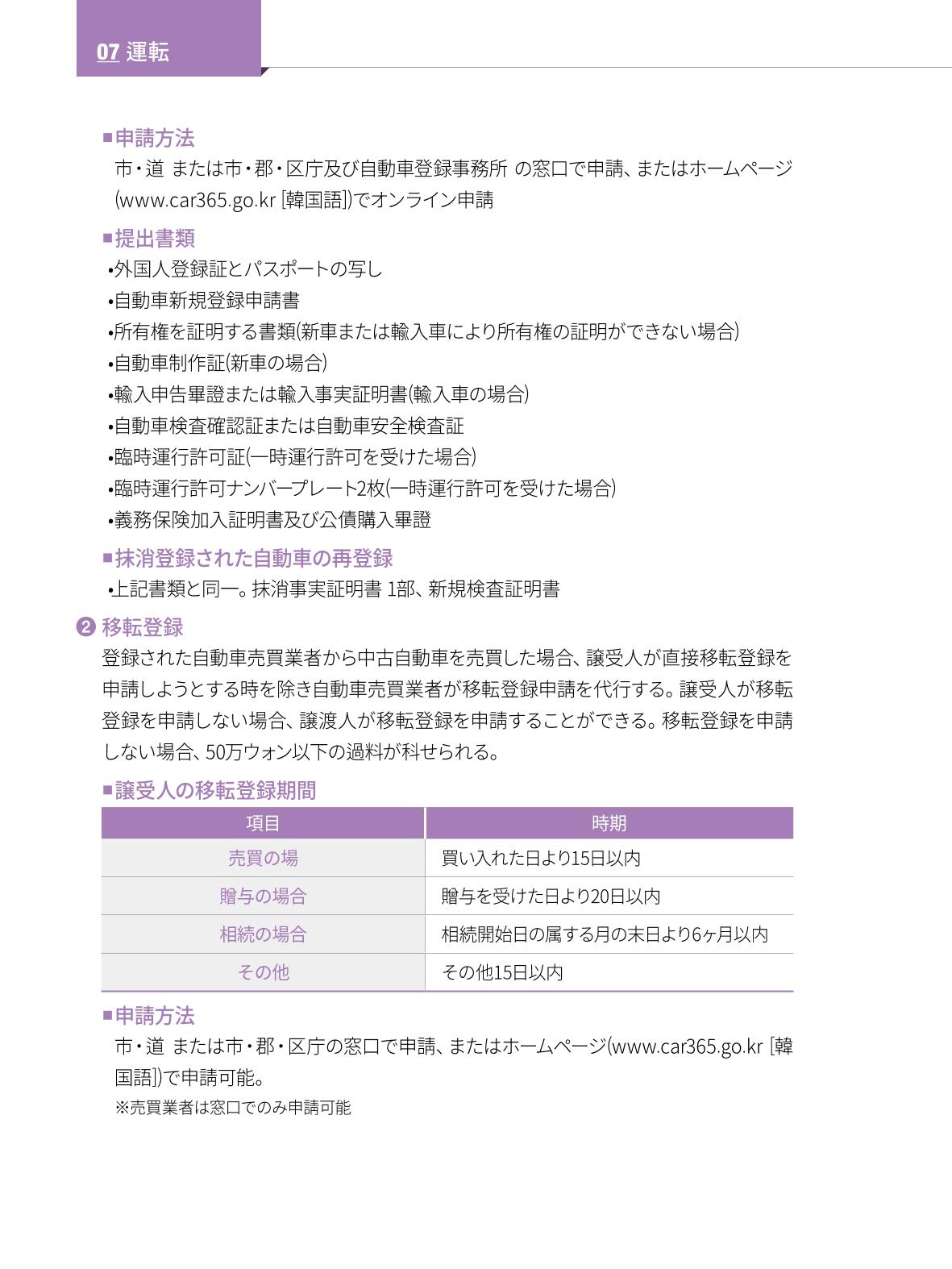 2022 ソウル生活のご案内 87페이지