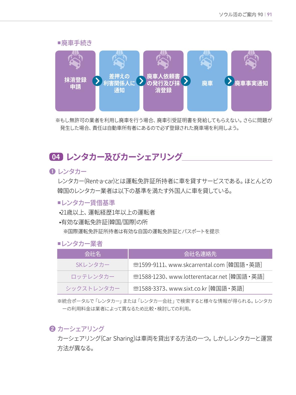 2022 ソウル生活のご案内 90페이지