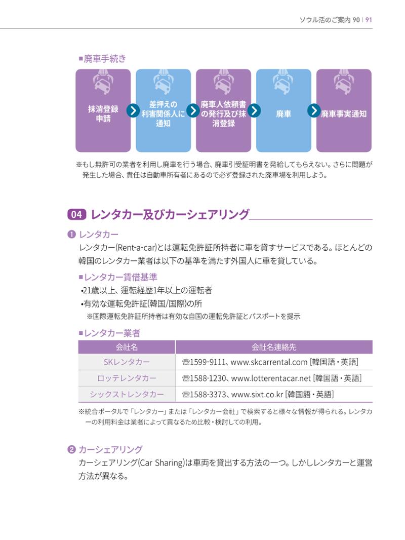 2022 ソウル生活のご案内 90페이지
