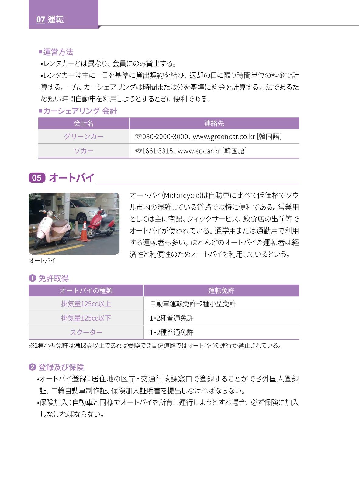 2022 ソウル生活のご案内 91페이지