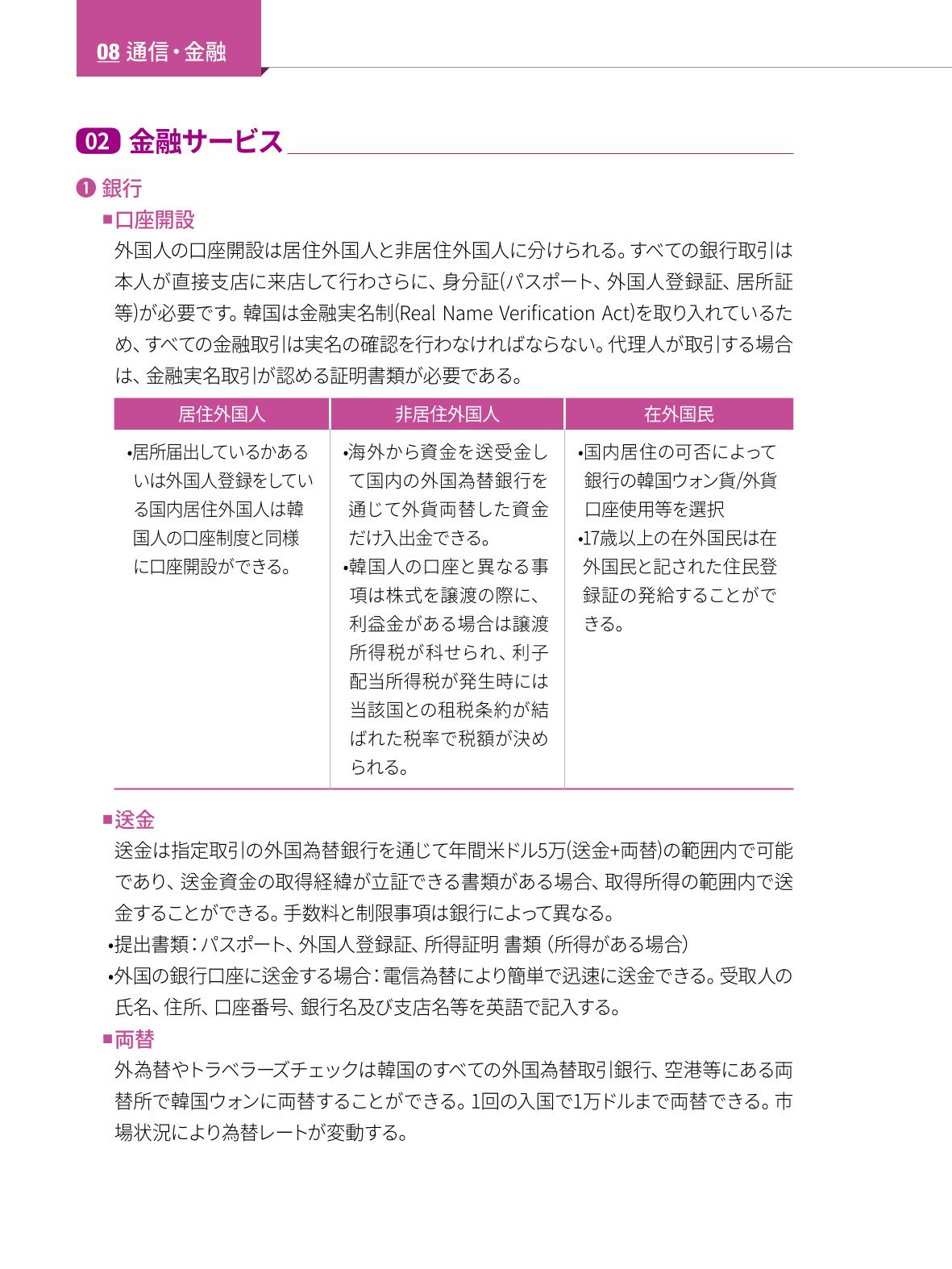 2022 ソウル生活のご案内 99페이지