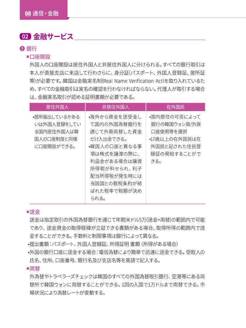 2022 ソウル生活のご案内 99페이지
