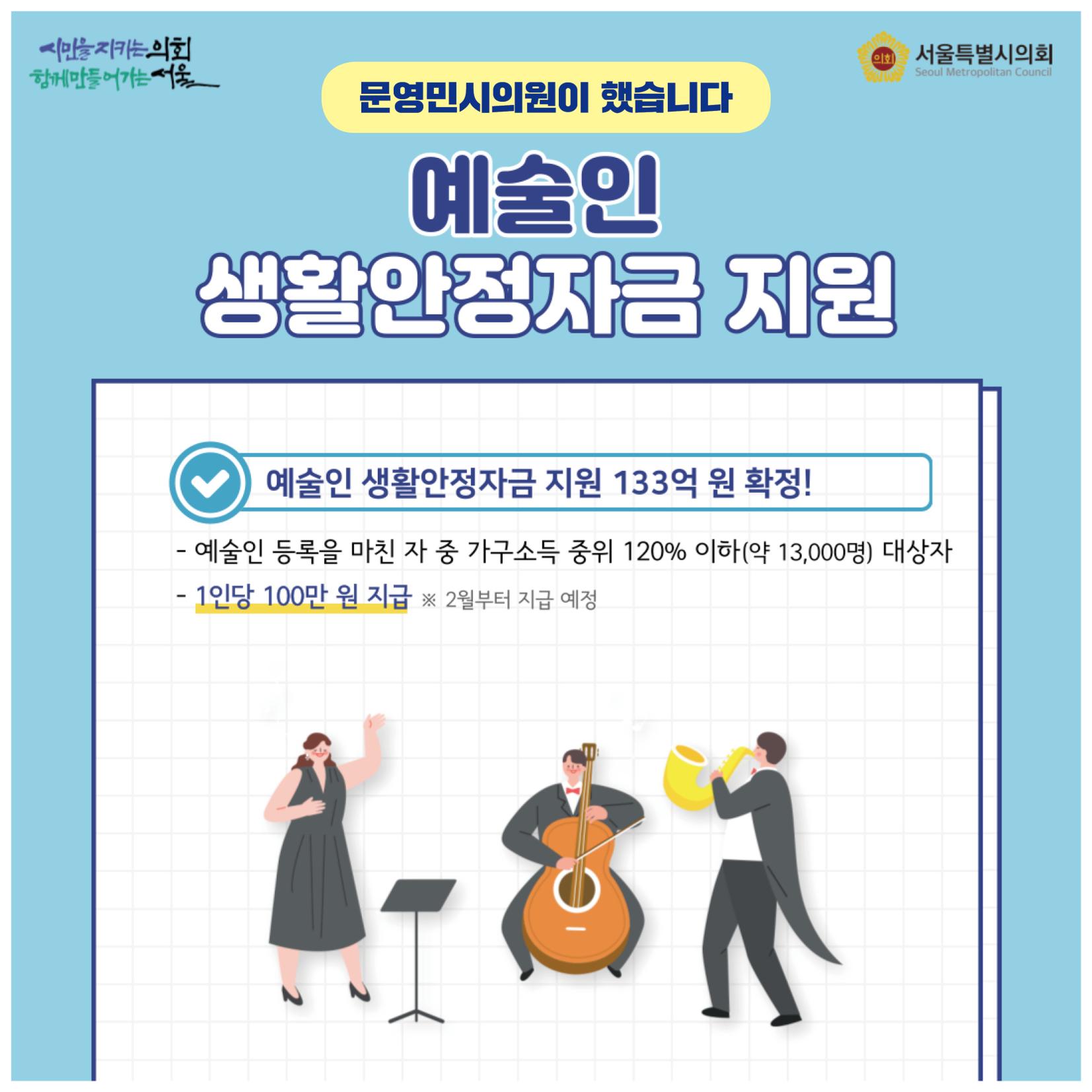 생존지원금 예산확보 문영민의원 10페이지