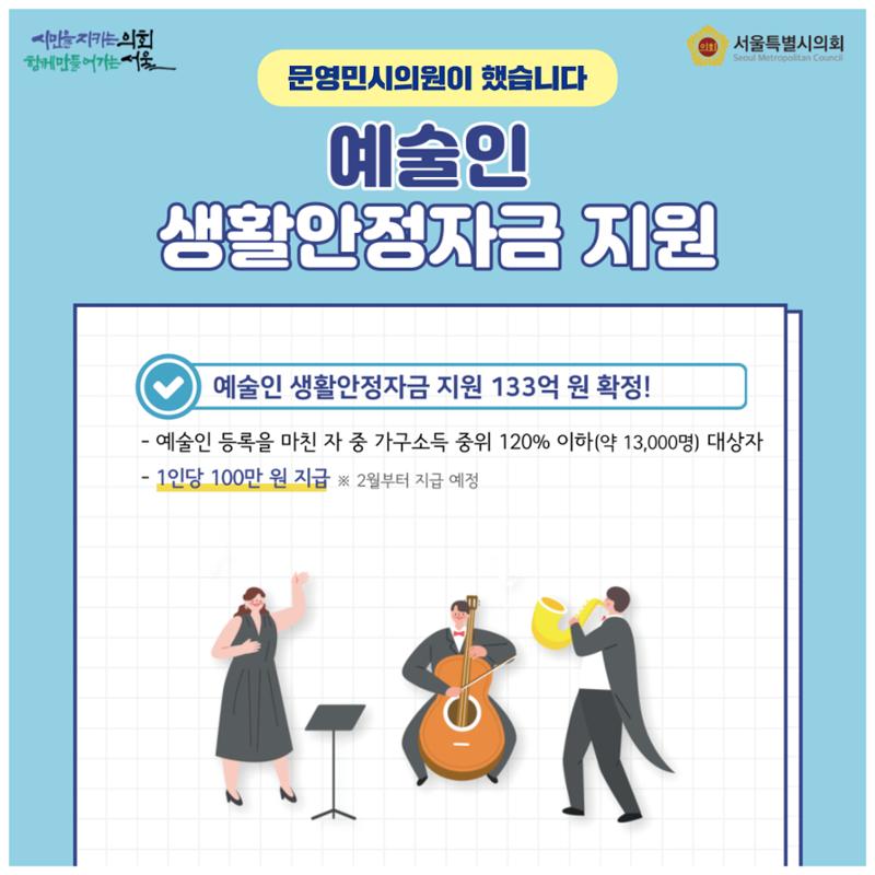 생존지원금 예산확보 문영민의원 10페이지