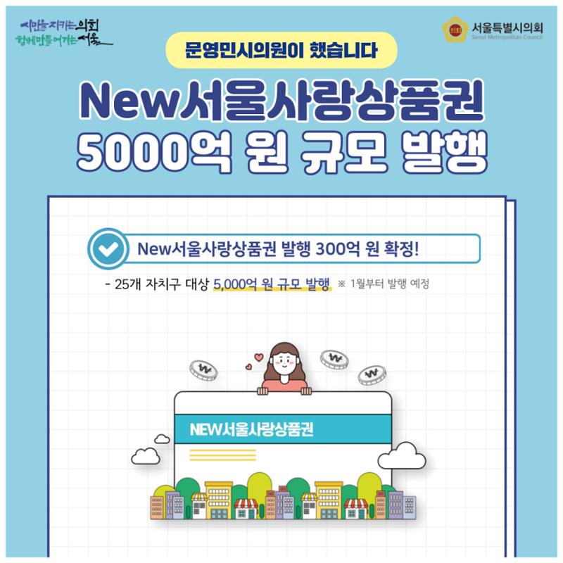 생존지원금 예산확보 문영민의원 11페이지