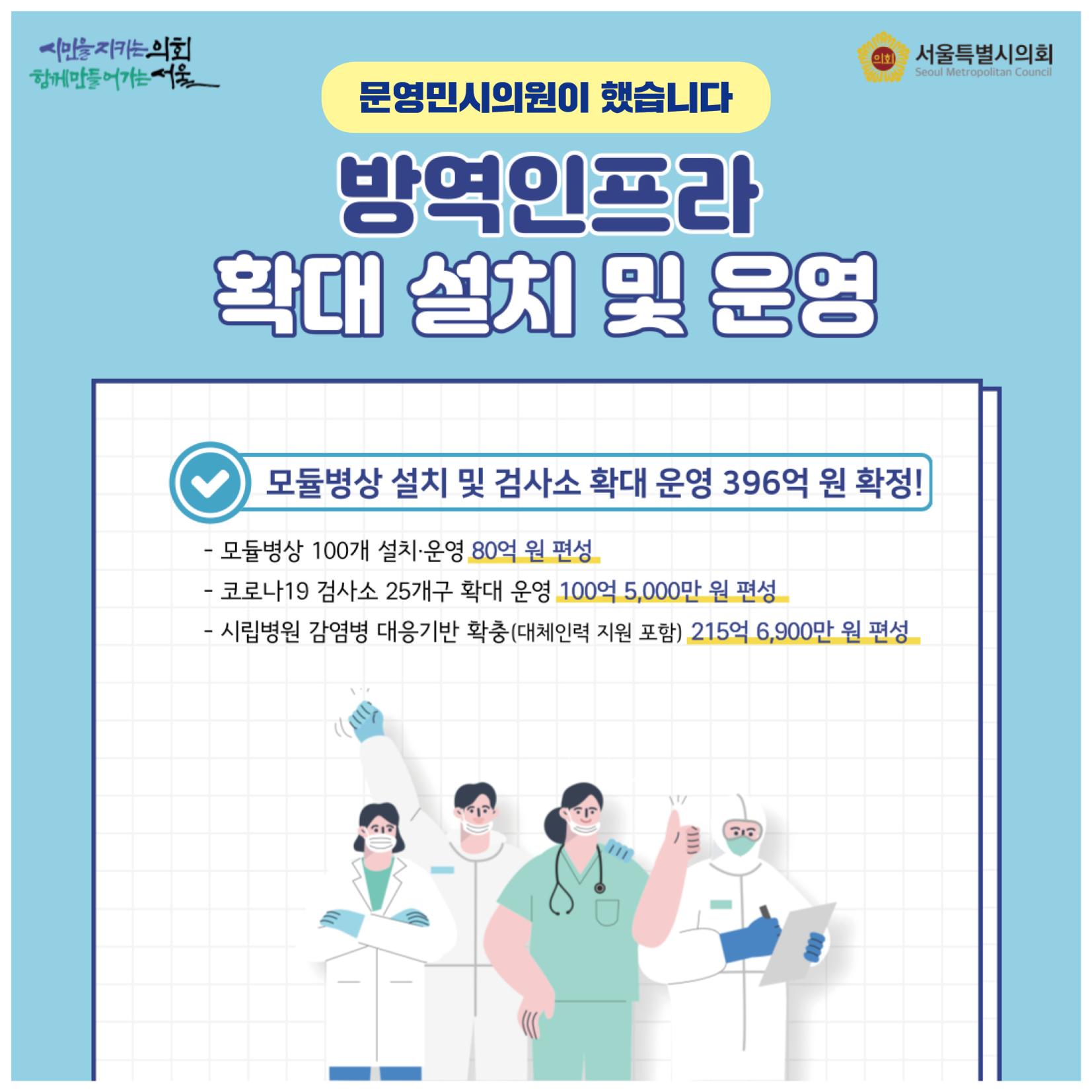 생존지원금 예산확보 문영민의원 6페이지