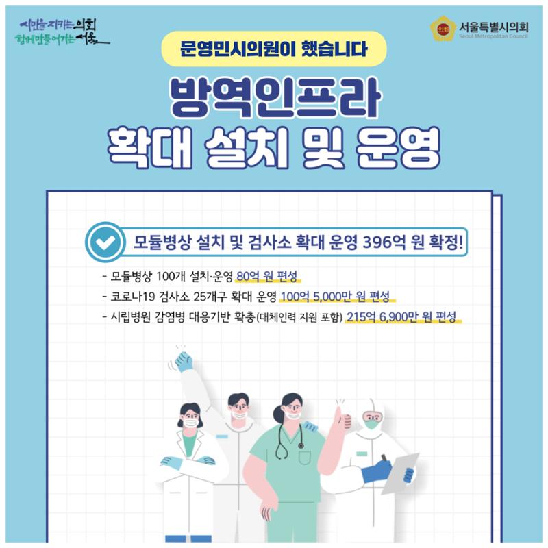 생존지원금 예산확보 문영민의원 6페이지