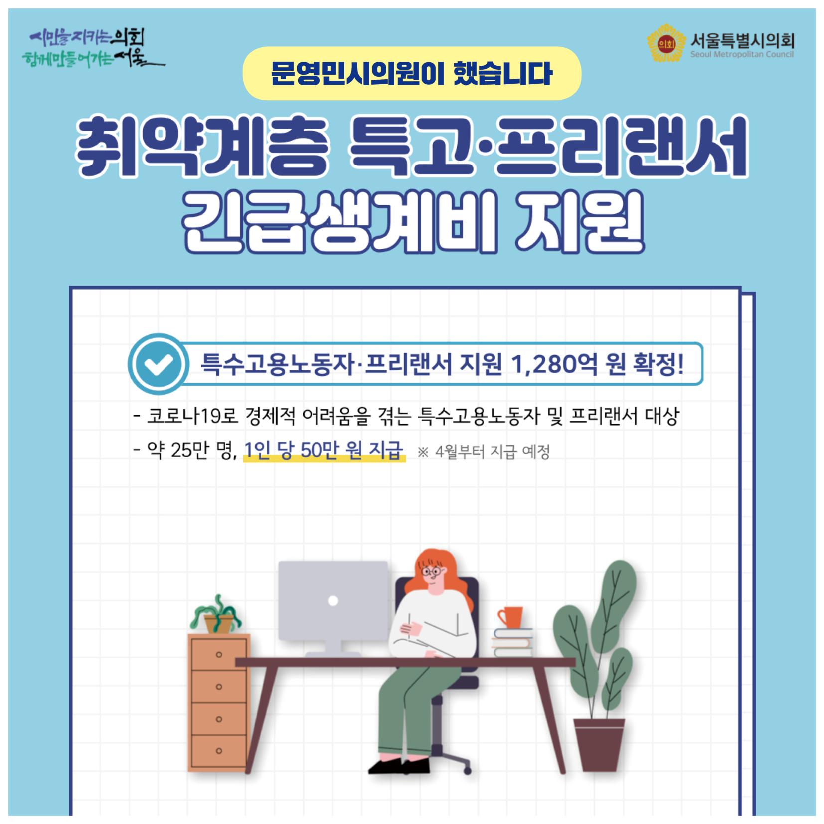 생존지원금 예산확보 문영민의원 7페이지