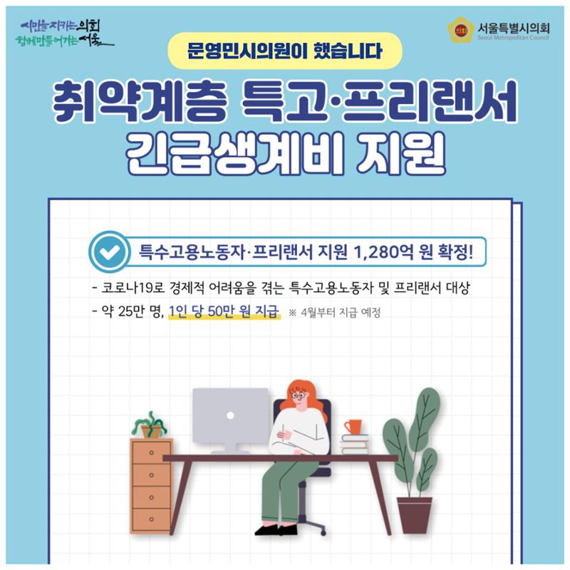 생존지원금 예산확보 문영민의원 7페이지