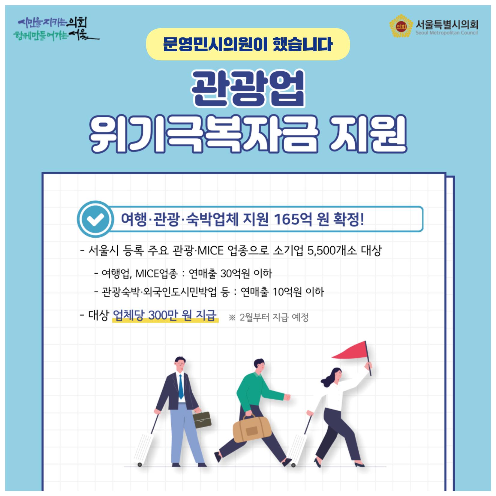 생존지원금 예산확보 문영민의원 9페이지