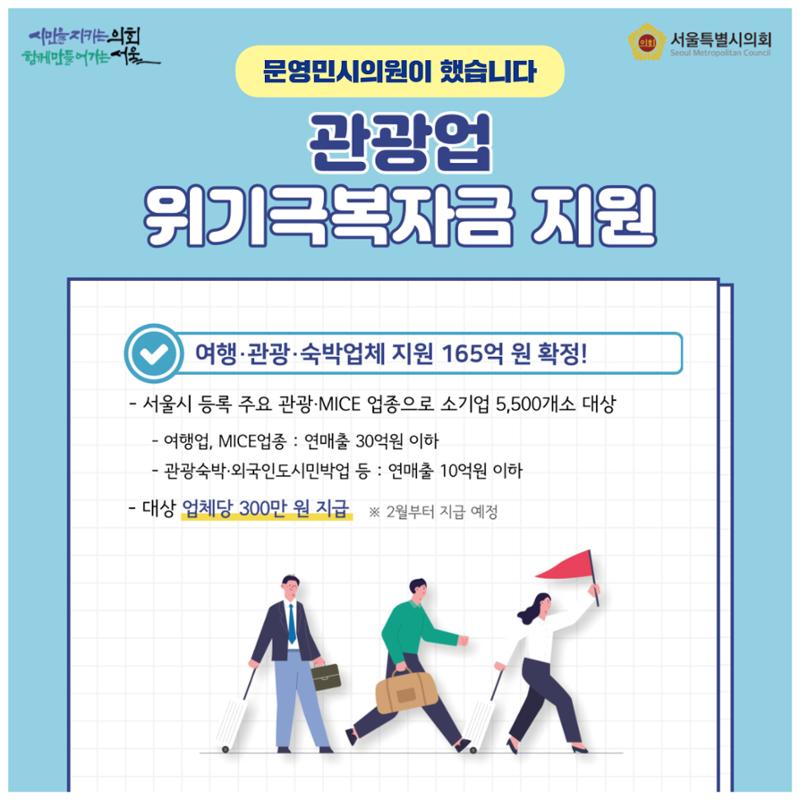 생존지원금 예산확보 문영민의원 9페이지