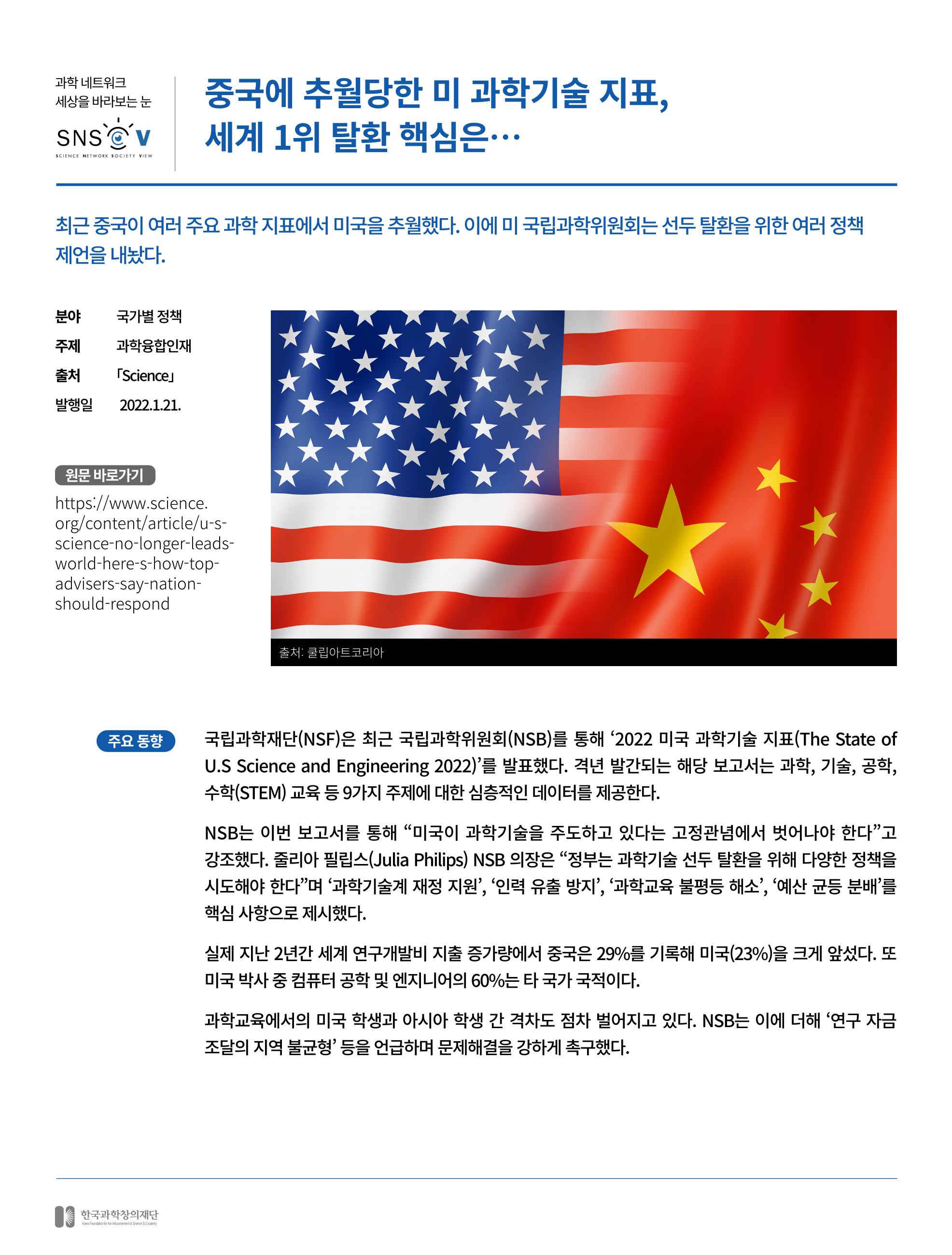 [브리프] 중국에 추월당한 미 과학기술 지표, 세계 1위 탈환 핵심은… 1페이지