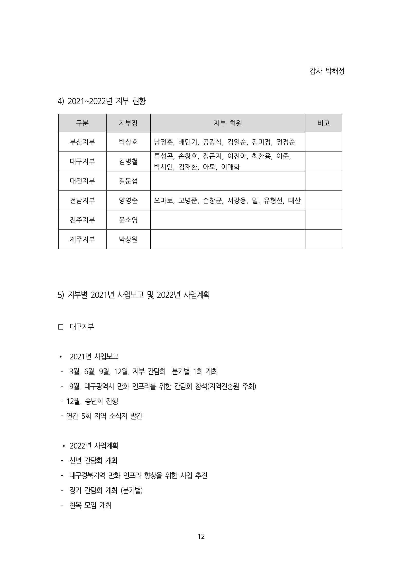2022년 제54차 정기총회 자료집 12페이지
