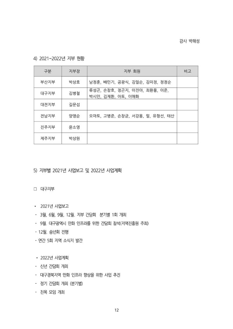 2022년 제54차 정기총회 자료집 12페이지