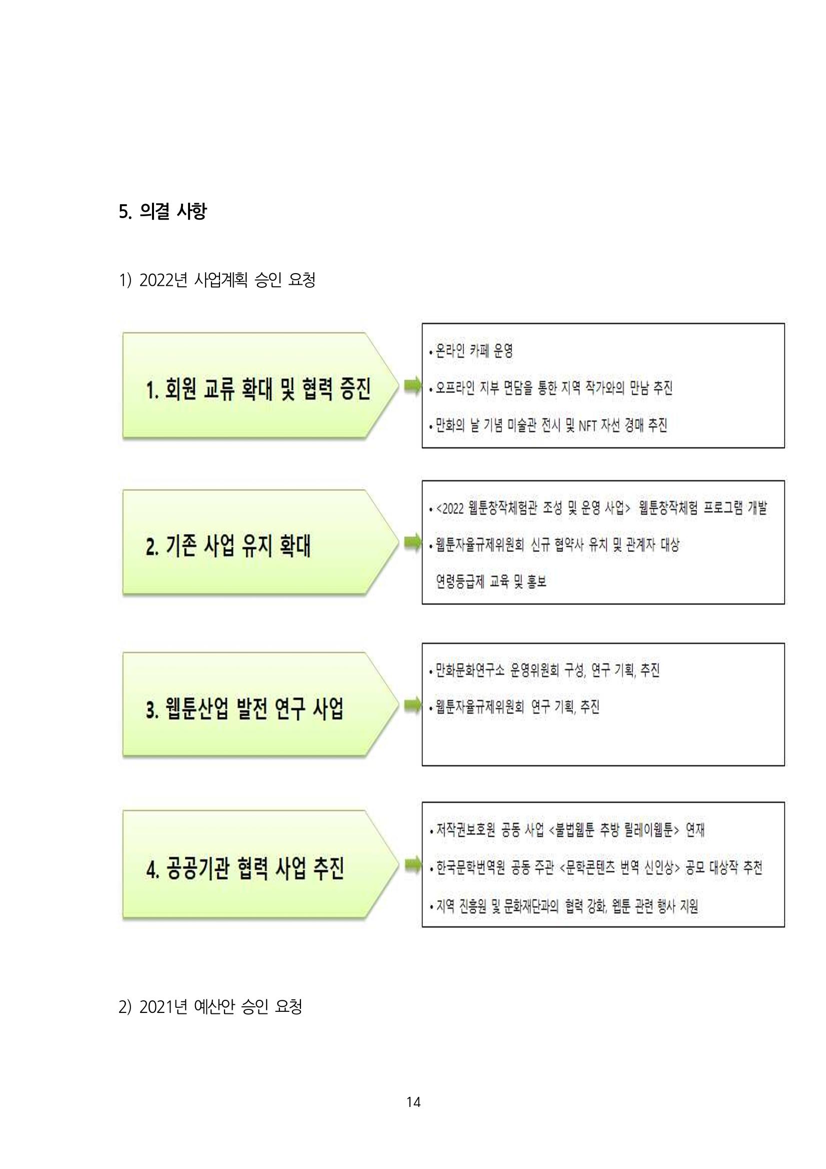 2022년 제54차 정기총회 자료집 14페이지