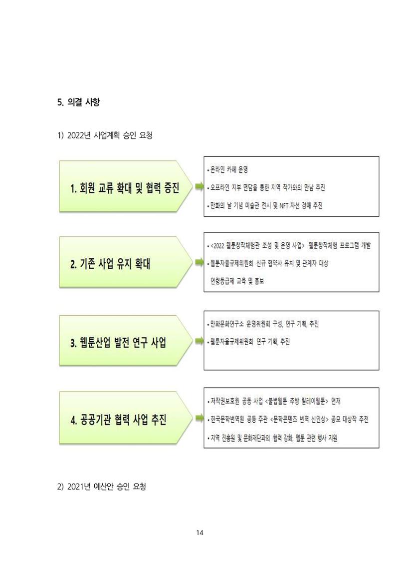 2022년 제54차 정기총회 자료집 14페이지