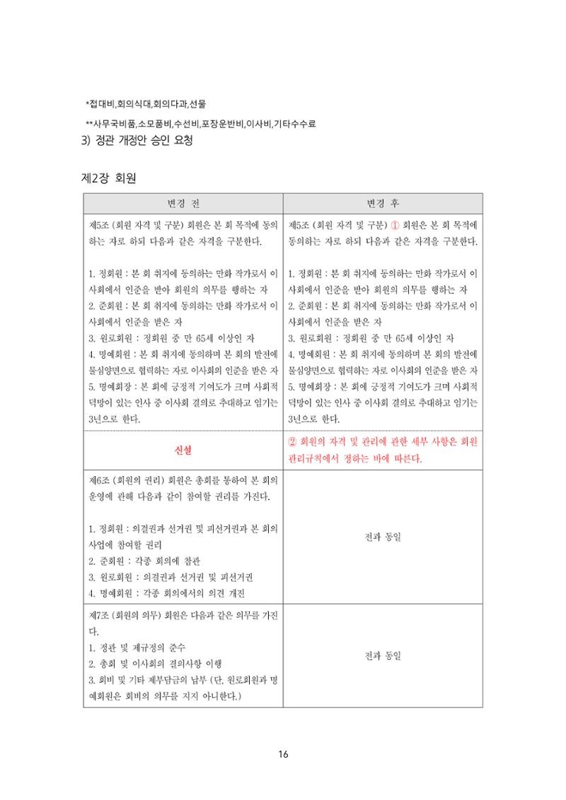 2022년 제54차 정기총회 자료집 16페이지