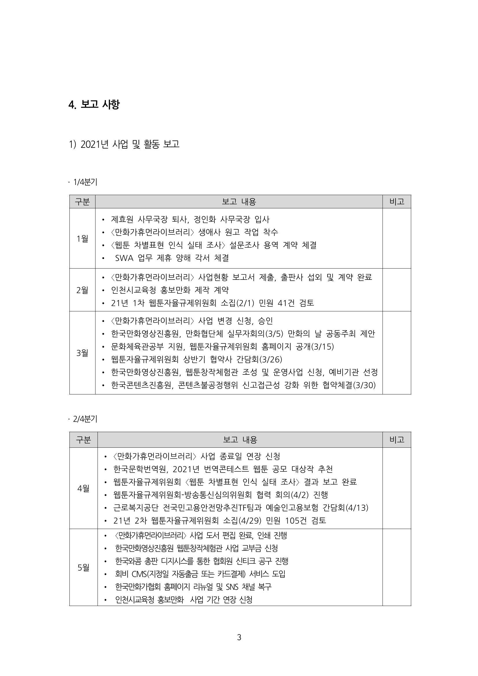 2022년 제54차 정기총회 자료집 3페이지