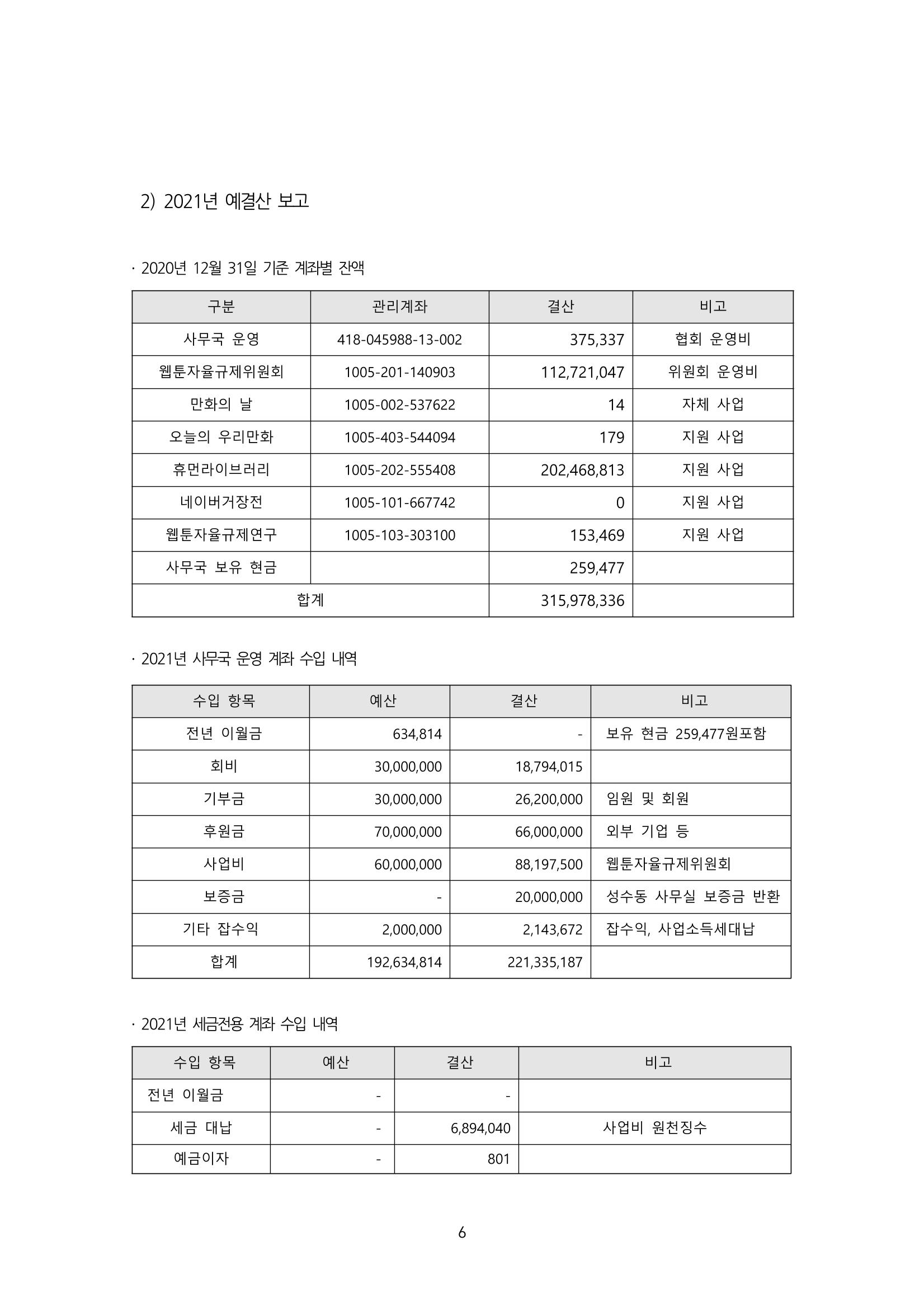 2022년 제54차 정기총회 자료집 6페이지